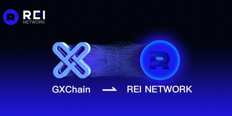 GXChain