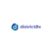 District0x Price Prediction