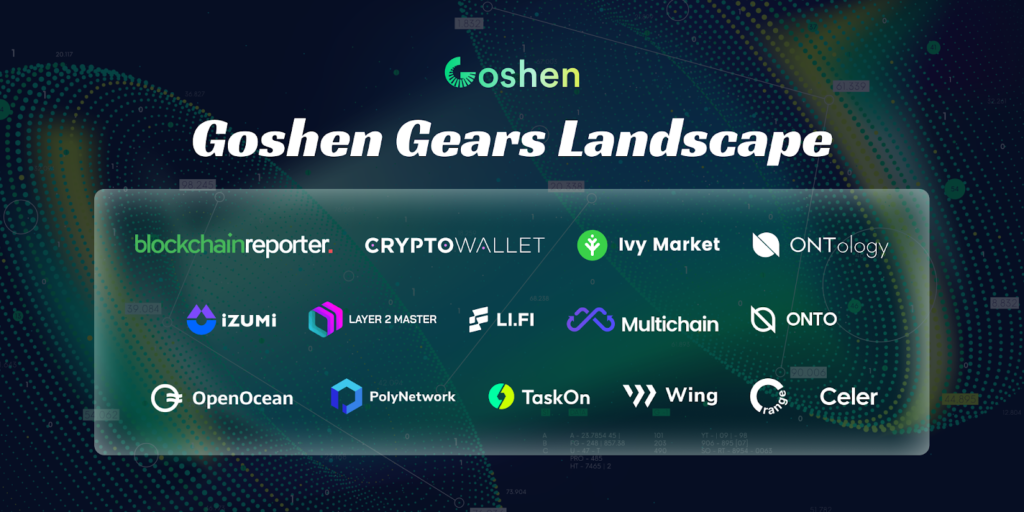 for goshen gears 1