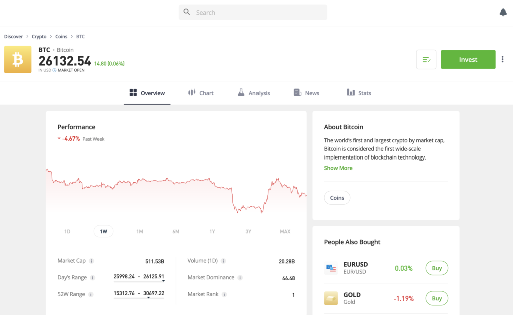 How eToro is Making Crypto Trading More Social