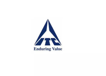 ITC Share Price Prediction