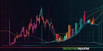 trading chart