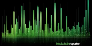 greenchart Livepeer Price Prediction