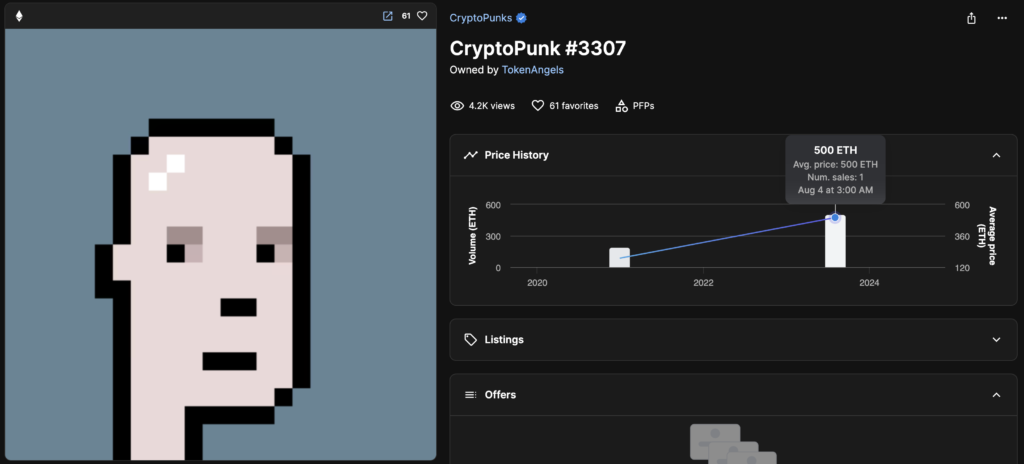 CryptoPunk 3307