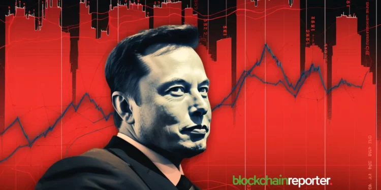 elon-musk-trading-chart