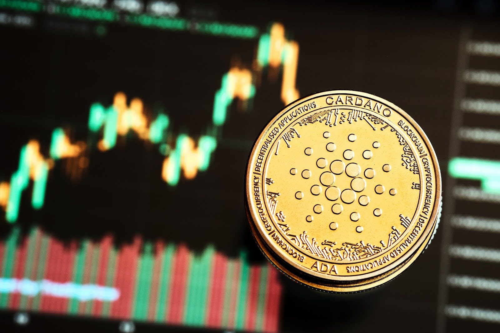 Cardano (ADA) Is Up 72% YTD, Mantle (MNT) Is Up 38% On The Monthly, KangaMoon (KANG) Surges 50% In Days