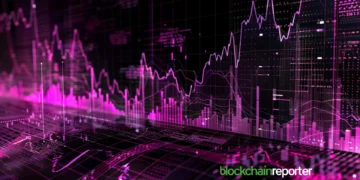 Polygon Price Prediction trading-blackpurple