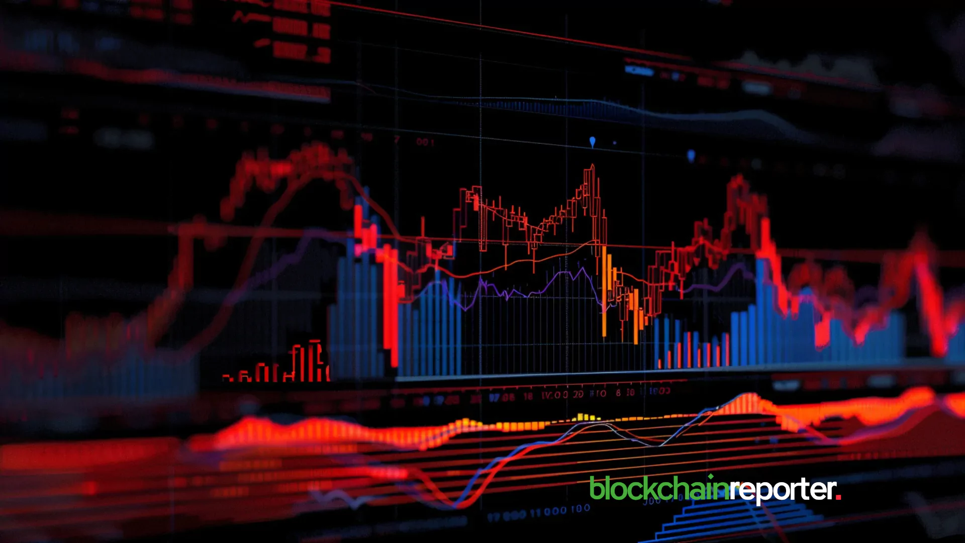 Algorand Price Prediction trading-chart10