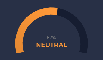 ChainlinkLINKNeutral