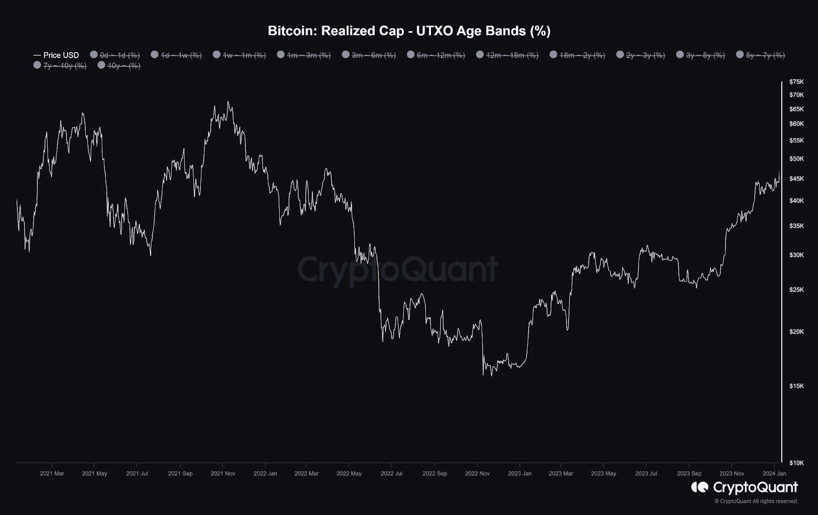 What Happens If Bitcoin ETF Gets the Green Light? In-Depth Insights and Analysis 2 9k54orRpOjBldRPfsanyIsjFcBQbWtwTTQvKabloBdt9lkiHSQeQV5eq3hRcK0C1V 7nJHJHQ vUrgSwOaQ9MhOcDRScDYiLsH Cex7V9xCIFnpdXjf ggLk2MgIPwznljbZKMA0EqmpS4OZAN0 UpY