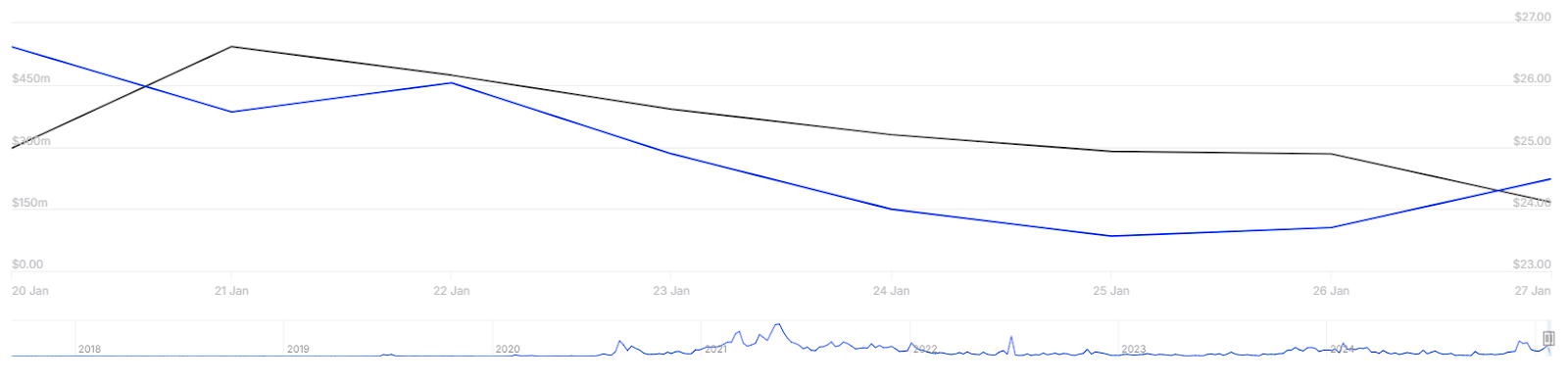 Chainlink Price Prediction for January 28 1 AD 4nXd0L64j 2xk6w2ZIJuPqjzikRYGw5v8ZonS6fsFK1NJSEiRb6XyRtRBviHQlU96bVxZOMqSyZIuzw icA1JrRFwrQbKJehym8aRKpqjTTMiuVlplNoF1Y1yPbBkYoUuRUQ1dD32Jw