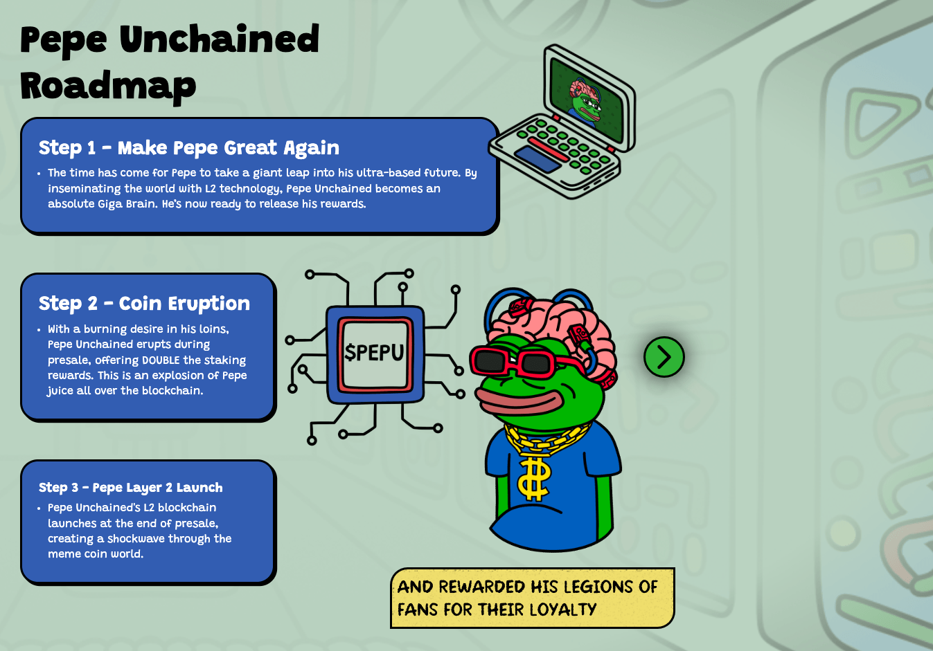Pepe Unchained Celebrates Incredible $55M Presale Raise, Expert Predicts 10x Gains 1 AD 4nXdrruVpo2k YKJYq8KR H5vW kgYfPAXMF yHfHonGMf3cTTivhKFksHBf0PEhMk3UVF7P36rbmHAT0h76tI1e9IyVphBqKp1Xh