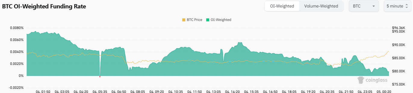 Bitcoin (BTC) Price Prediction for March 4 1 AD 4nXe7fWLguu 4dNuYtLl 83Q9Sg 3EiCs0IABxfIxawbbKUCsxp5nHrZjI1LcXyAaiz56J 1eTJVjX3RxUhDkQ6gUWdIOAVTpNqzqa77MB39XRLX1T7N kQiqCGxy qooklkyk7ZeA
