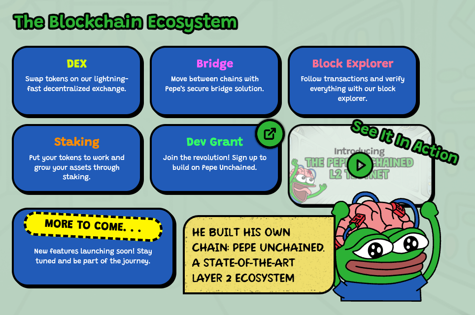 Pepe, Shiba Inu Holders are Flocking to New Meme Coin ICO as Experts Forecast 50x Gains 2 AD 4nXegF1zm9rLLs5pVTYO9yixSCeXn22VQO3uiU7SGsEM72E I2fdC1Qaz3xbpyO7n364zr8NV4i7BVy Sa