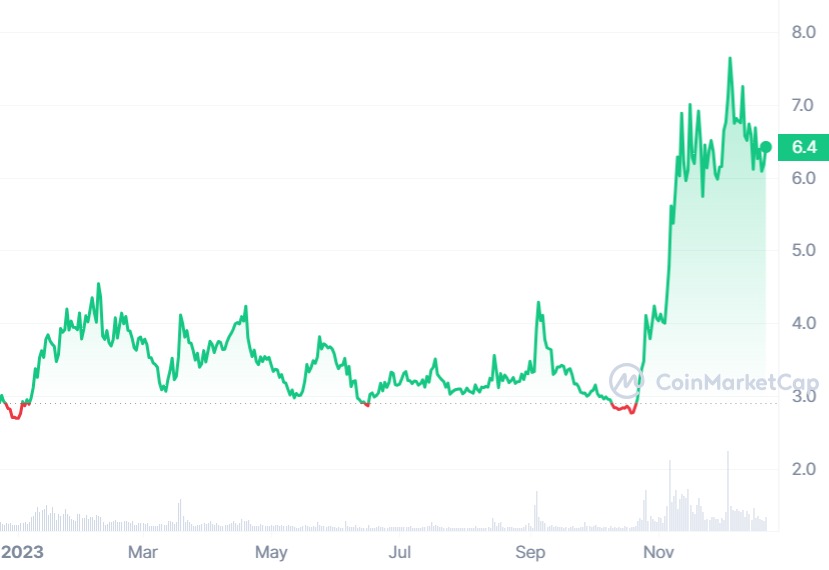 Beyond $INJ's Meteoric Rise: Analyzing the 2,800% Surge and Hot Picks Among L1 Platforms 3 Ep UGpON1xnM46XvpDwU7WzNPPHdEs ErVxxWdCSJ7mPEGAbWoRURNYNI5Cr5cNF73MM7yC3Mk3 O7PNrP0O4ZxiKRLC TiNQaeu2KLQIpyEwCeoyG06vnpH2 Pf9r21PRXAx 6rcrt6InS0kzhrL0