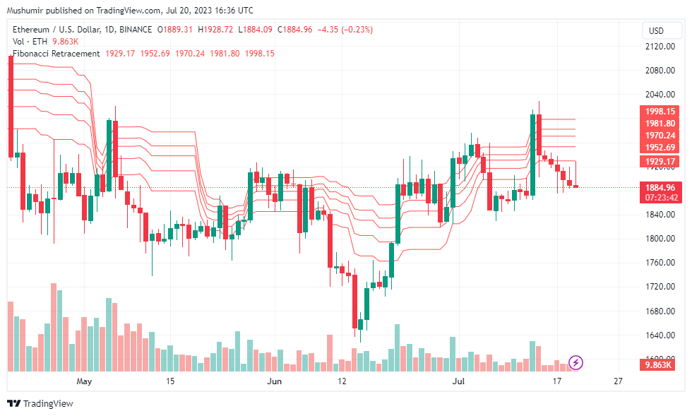 Latest Crypto Price Analysis: BTC, ETH, SOL, and Notable Performers 2 J1RqpOiIRbeUTUqempFS6MdWXjq809 dfcE79kd6BED41hOhBlgDU6me3xAz0TtvATQMURo2utSpyACiFyIjW3Abg29 qEchdYzPewdvQKkH04tt3HuFM
