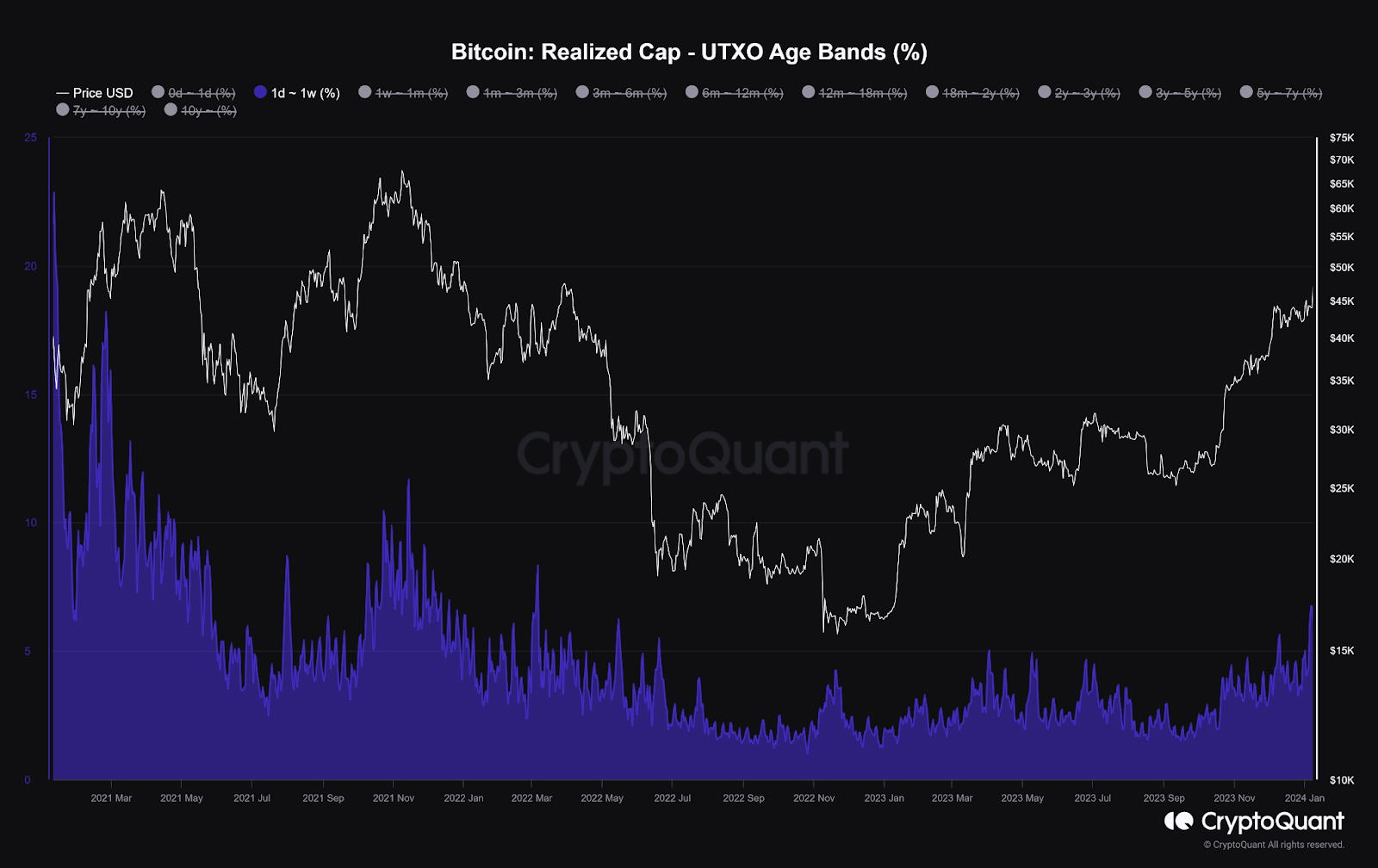 What Happens If Bitcoin ETF Gets the Green Light? In-Depth Insights and Analysis 1 JqrpkSQ4A9b4k3IxN7uC7VQi82mpDqQP1bSO0WCECGTeWuM5pmao8w fUghi27fbyXMFyBhNxdEnlYJG6h9WUazasDbustpfA4rUravs8ZNlbQK zE ZyoQFKZeEQzh2DvY5A7ONWd9yGHiz9Woy6qc