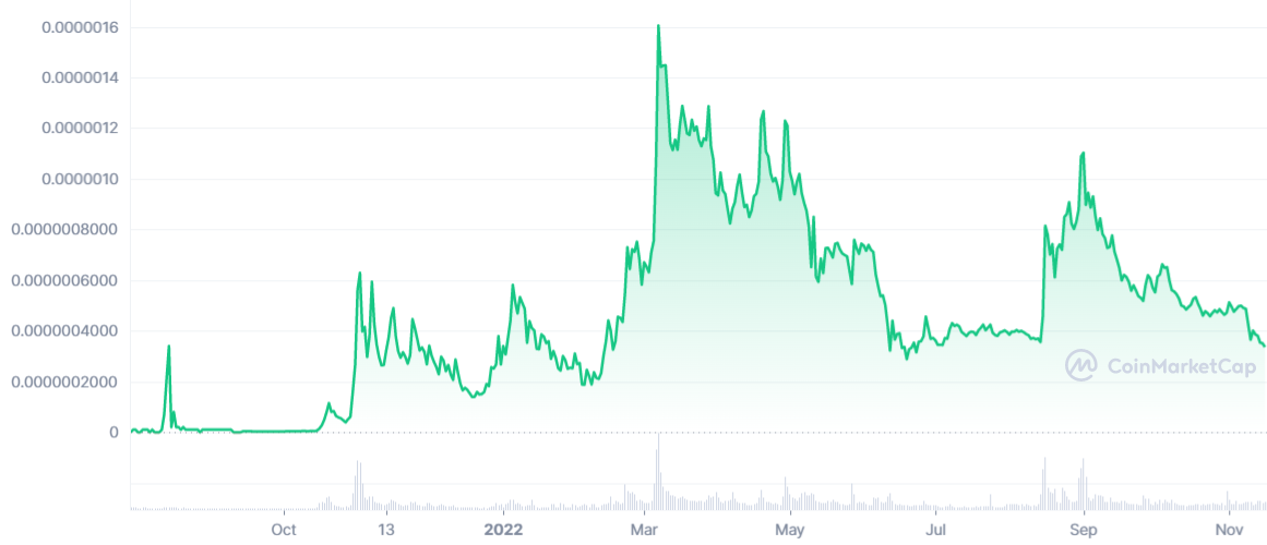 Bitgert Price Prediction 2022-2030: What Is Next for BRISE? 1 LtUI0v 5IYdUsdImF t rhYPNKMnEwGwQZ8bKMBERojw8dAnELX9W9JF txzm o2nxRMJ5QChj4WEopDtU6uY6ib7Ls3nb VtAaTRhK5zHnPCJmRu4jSvm8lX31EjJILxWBSVYjs8u8ymRlLXY wE9CA0FLkohUZR1ljEYAe1jaLsrIfaZgpCrXXgc506w
