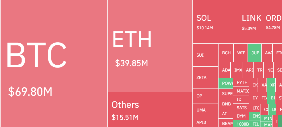 Bitcoin’s Surge To $50K Triggers Belief In Potential For Further Gains! Here’s The BTC Price Setup 1 OAiYaC1yiiP8VjqIc5adqlqsgXt8W99ROePGXLwJjPaw85Ri1fJ9swUg yhRt Mstr nvKfQ9DnIOj0 8lk5iM2w PSmgsTLzZn6eQPQPlxudFg15GH2kUnd51NngyXIc wn sl6Uq2NS lyj30WRs