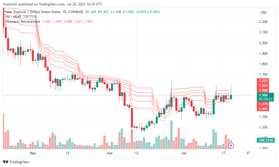 Latest Crypto Price Analysis: BTC, ETH, SOL, and Notable Performers 6 ORIO2uLudlp4QdFKkDT4X xKEcSKQ4zHmAvPJqO eUhACLHO8pi4BgpGwZsy80GaoXoNDi dlchNErrZOsPa 4x4JPrPfGMfcAjQWRVdrqV9R6 oO8KX3I DTCXtSFRCeaI6eK9Vym 3 hRkdAYpTs4