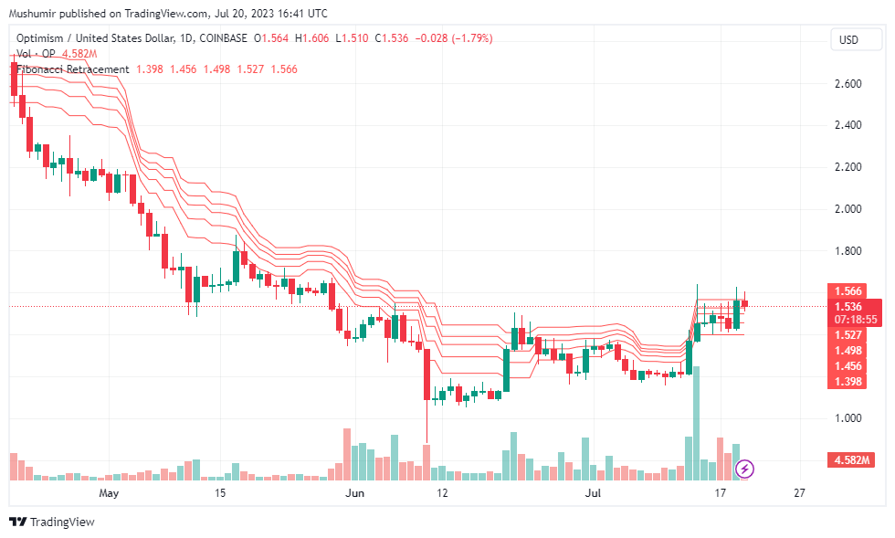 Latest Crypto Price Analysis: BTC, ETH, SOL, and Notable Performers 8 Qrm2AZtqKpwLR6ck8JaJIPW4MctYWp AI5gpoDdYs9C4UDN4lwzyK4V3fyTTmg9 LKxUBTxolthN8ia1UBYpOZ1vVXLP2IXHlUJYelhFk73bDMX3uR3OPIN0p05IDPOP0LoTp2c6gZ7V koLmBSjaNI