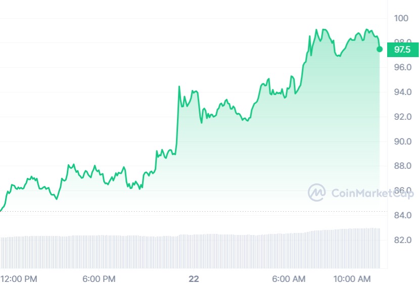 Beyond $INJ's Meteoric Rise: Analyzing the 2,800% Surge and Hot Picks Among L1 Platforms 1 V4OO5HwP4K04ej6S0kIuxMjb6wmwTrQLwItM6lI4WOPYc35R8Na9mC4uHx6JiygnPB2HvNxbmRNGNJwYrwMzgWviqnZ8rGhO7xM52bSN utsk1qYFAu0jANEZFUJ4S