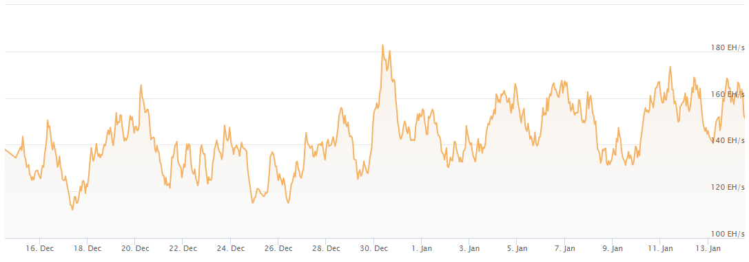 The Bitcoin Boom is Just Getting Started: Price Predictions Leading up to 4th Halving 2 bioUBIRa5hLqsedvC6ICHR JyIOvqS8rzU92mwabnpThAp2De4BohFH5NCR5E1913Uql3wTWTx94CzKgvrOa7wXAtlhnHSP1DwfDG1WhJBT AO3C2VmE4uEogKVCnc3GXnQ3etc