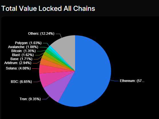 Top 5 Best Performing Chains in 2024 1 c8f6 BGG XE5gNwAhBGoBSbQwfTT6ktUBCpa6LwUL0pX4lW l S2KK2OdJgruA wHjHRhtlRegERwwYIv408OkM ApLvnAIaXvyCNNTIpg1TUWB HofH4 KtYr0q Y7Uoqq4sycTmIe7ggcL39RWaI 1
