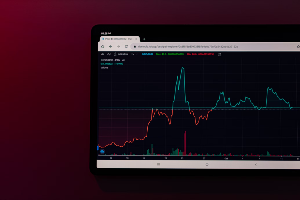 Early Entry, Fewer Tokens: Why Dragoin May Offer a Smarter Bet Than Bonk or Floki 3 chart4634737