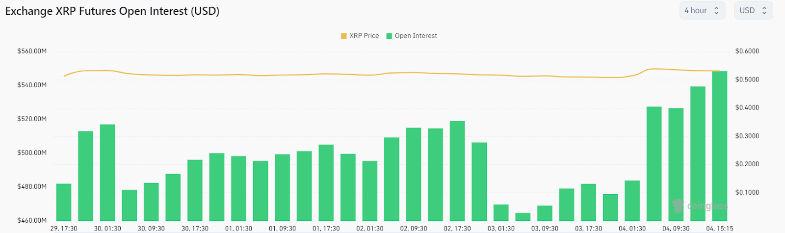 XRP Becomes Hot Discussion After SEC's Appeal Against Ripple Denied; RAY and VRA Also Steal the Show with Explosive Surges 2 gTcRQLNqe0UZAEovXFQuQHPW5HlCz5jws2rH8Wi7PmzYS 5zEUMsnC0QGeMMd82G G5P85BFKSPNwSkvPRnAaOMeGgXho GxHghyFBM8t5G9pqDUGi RVjvJwZEA1vXLvNXc9AsiG7ENBudjNGDw8Yw