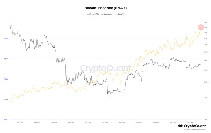 Bitcoin’s Bullish Hopes Above $28K are Low as Volatility, Investor Interest and BTC Network Activity Decline 3 iPR1CquoDSgYXRkUw5zm2jM9twuEHKRN0v2UiV wQny1xj7sYUilWw7zN0HdzdGGbDdNO5eT8A vUX0ARCsHVAdl MLSTFAd5YpMRPc xhPY79Q w1DoHFY0wm8l091nTisa2h N2lgZ3WMM IHw5w4