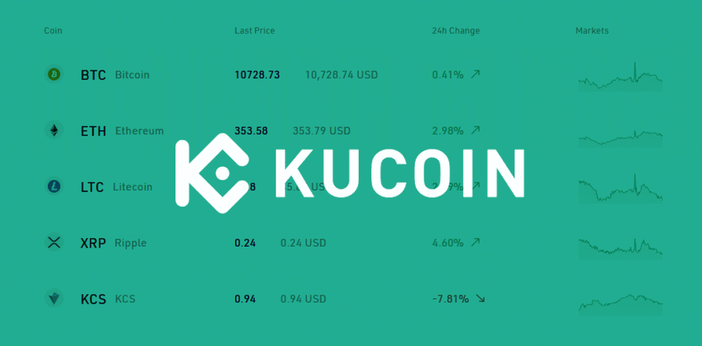 KuCoin Slashed by Canadian Regulators after Being Listed as a Non-Registered Platform 2 image 80 1
