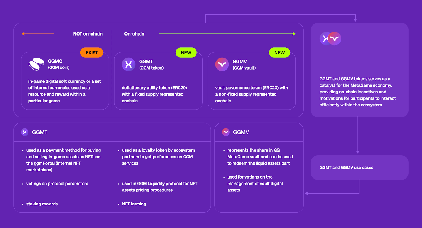 GG MetaGame: Web3 Mobile Gaming Could Get Real Serious In 2024 1 kC6BjF9L9 7Fj2svGkgrwHji5LATvnshw 3QDnuSgVk2f7DBZ38OYQfDLbq0Ro3rJEFASQoU0IB SnTrh0NDRcz2whYAuwXJPVVURR9pKqXVJ8LyBpKQgA9NFXbtLa9VdYXCx ZvAVE 4IRMiZO4VJim ki3QUR3