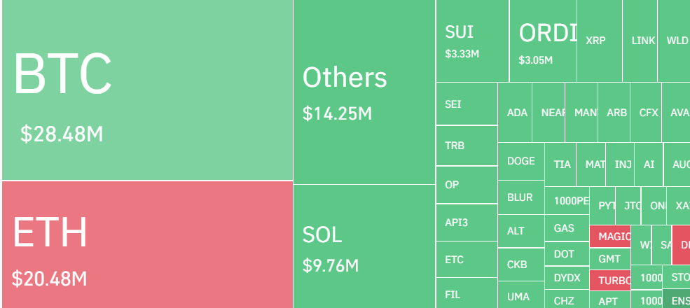 Investors Switch to Accumulation Mode For Bitcoin and Ethereum: Here Are Next BTC and ETH Price Levels 1 m4YM4zlX0rEUjR FE26mEjytNO12jjq SSfJwcP EeWOimtGWivz auI7jySc QE5Z A7VkXh8w0LTBX3H5GmXnhgEGo73Jjc161TX 5f1mYPM CbmmMurzQYtvdGNTttJWlMBWgcSa6weQfluJDZs