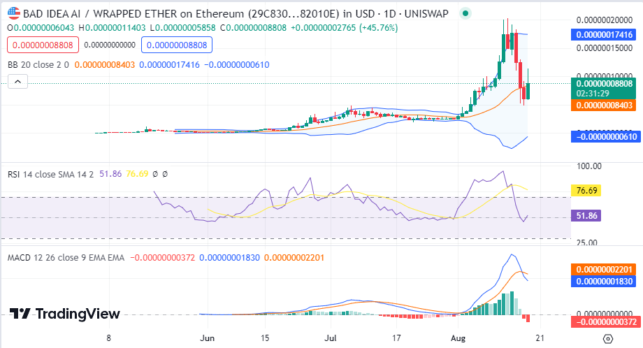 Crypto Market: A Dive into BTC, ETH, SOL, BAD, INJ, and XRP Performance 4 sCcxlHy3A6O7286yUXKmXoeKB0x1qKY8AsRLt3XZNFVcIn MHuyeMUnc0IJXTRhUtElsfX fwSX9EdYQB24IAdvdgXhZRWjgE2yFsQzi 3iVgY s1npTeLsVpF3cXKdujv8cILSeSLn1zUFQNrdyKG4