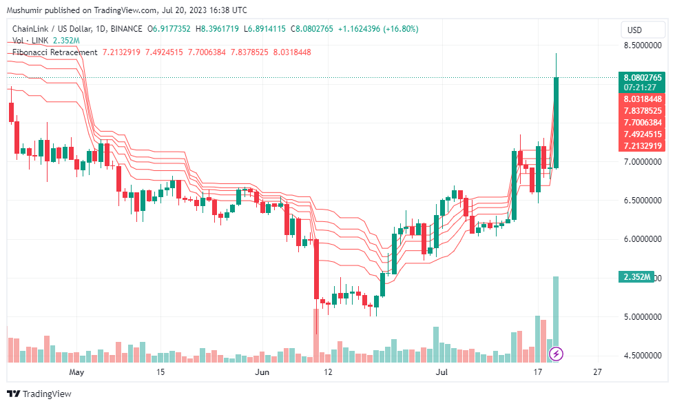 Latest Crypto Price Analysis: BTC, ETH, SOL, and Notable Performers 5 wXLwzfdQ 9DuVHfWfugnSSXF FSk3DDjoGKT 58aZ0kbSMKacICRYmsOhNblvJJTGbK gKhjNGifK6btEwYmbnPvq4Ddgkb2J98IS0wLZ84c