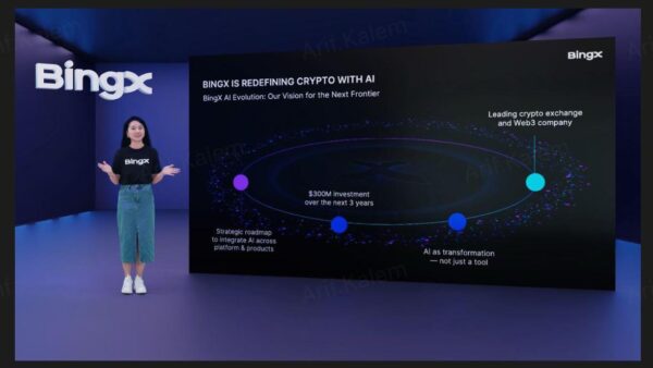 BingX AI Evolution Begins: A $300M Vision to Build the Future of AI-Powered Crypto