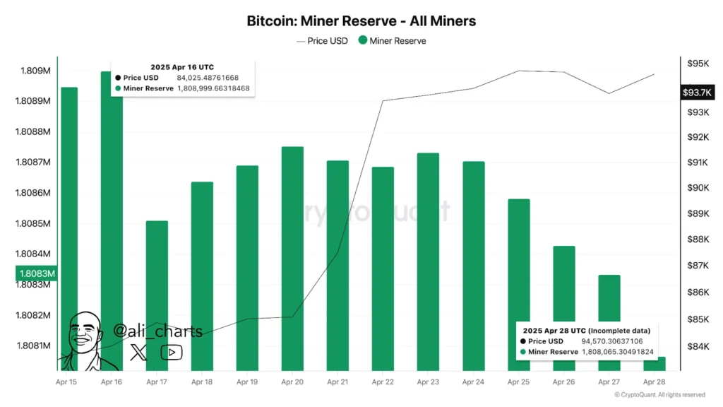 Hyperliquid To Touch $100 As Bitcoin Investors Rotate From BTC To FloppyPepe 4 btc miner