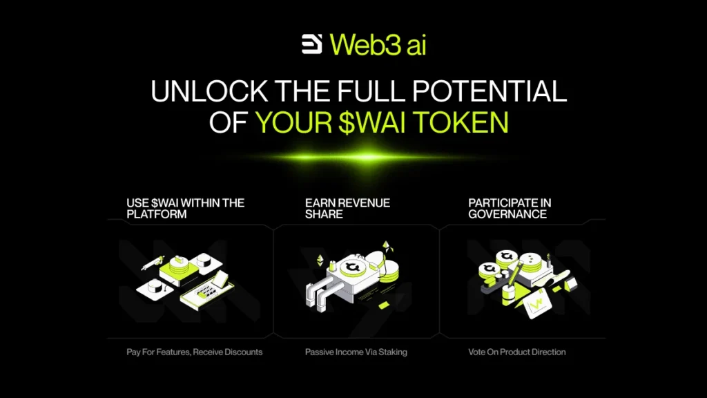 Web3 ai Flips the Script With 1747% Presale Gains – Outshining Cardano and Stellar as Top Crypto Pick 4 web3ai