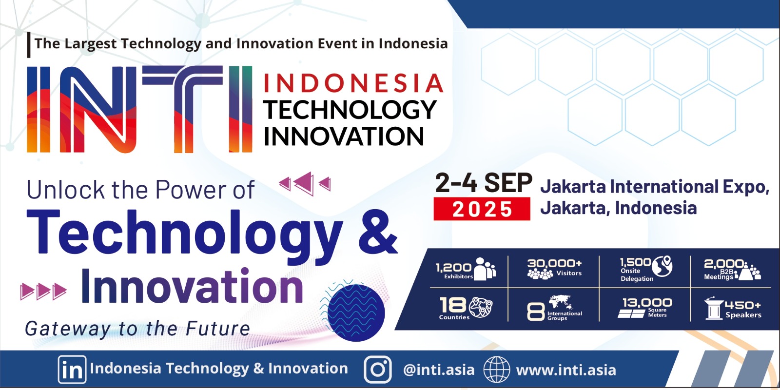 INTI Indonesia Technology Innovation