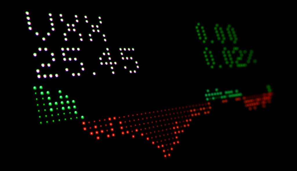 Web3 ai’s Massive Presale of $7.7M Steals the Spotlight As Cardano Targets $0.63 and XRP’s Stalls 3 vxx