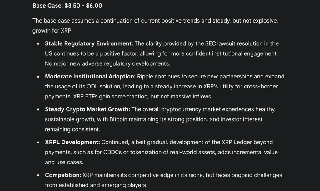 ChatGPT XRP Price