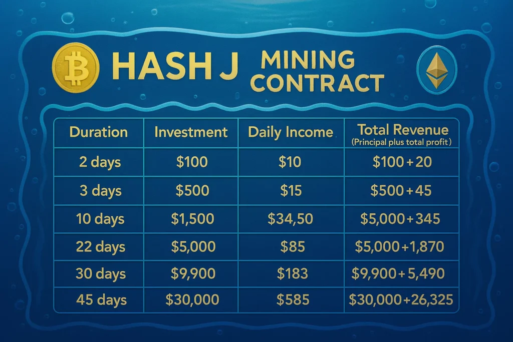New Cloud Mining Option: Hashj Cloud Mining Platform Helps Users Easily Obtain Stable Returns On Encrypted Assets 2 hashj2