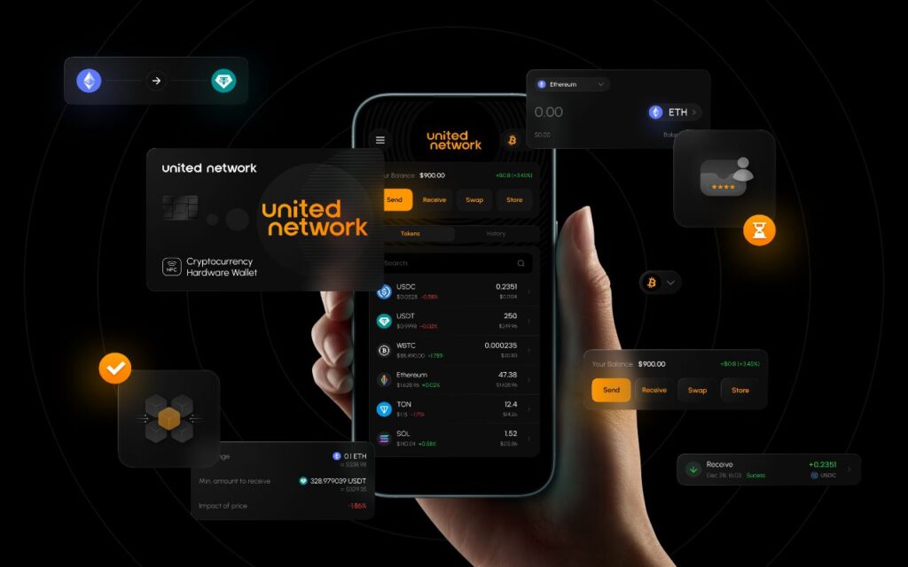 United Network Revolutionizes Digital Asset Management with the Launch of its NFC Non-Custodial Card Wallet 1 united network