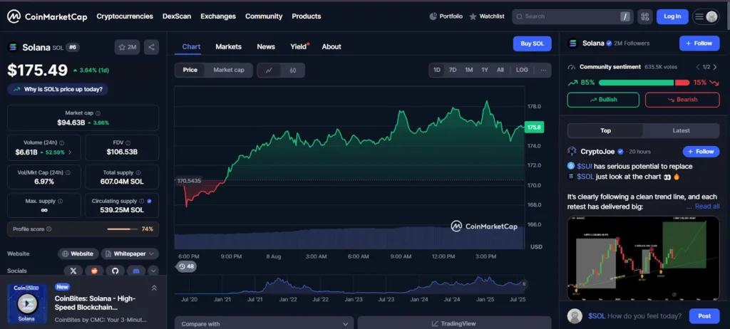 Solana Set to Smash $250 and Cardano $1 in Bull Revival, Could $0.09 Remittix Reach $5 Next? 4 ada usd