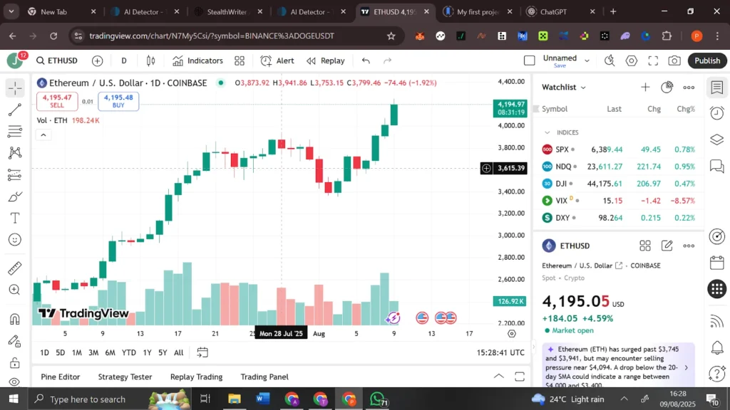 eth usd