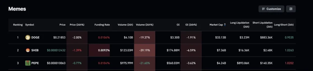Shiba Inu News Today; Cardano Price Predictions & Which Crypto Could Surge 10x In September 2 image 1 89