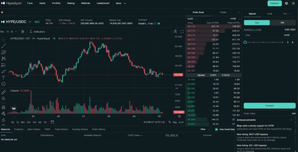 Best Crypto to Buy as Major Bitcoin Whale Resumes Ethereum Buying 3 image 3 49
