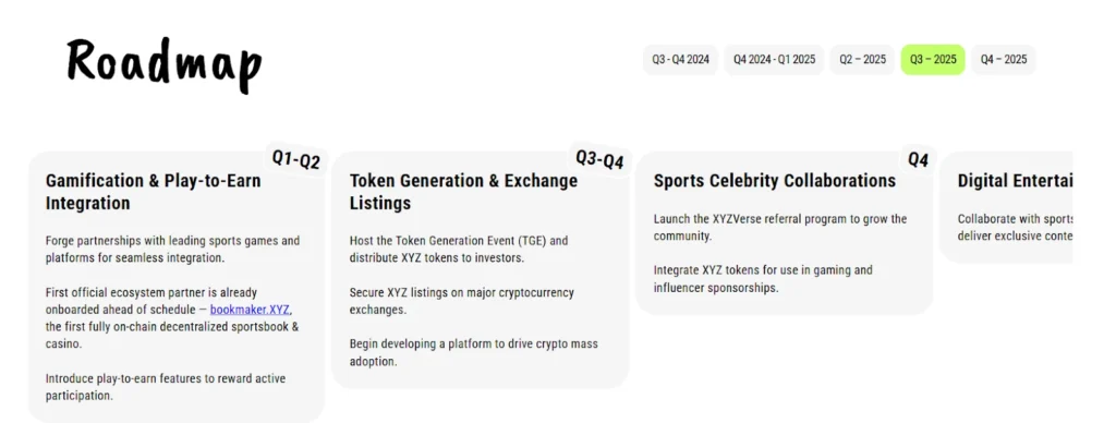 Best Meme Coins That Deliver Real Value Beyond Hype - Crypto for the People 1 image 4 19