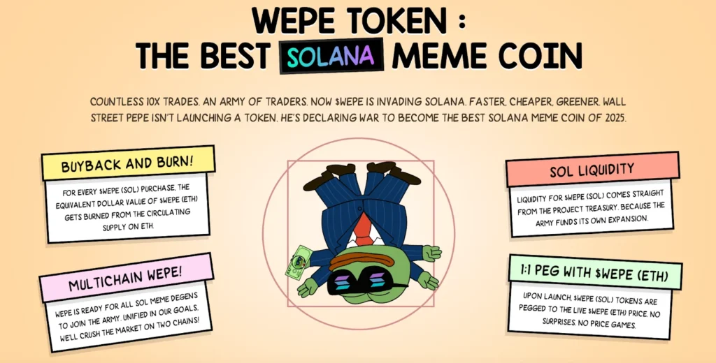 Best Meme Coins to Buy That Can Turn $1,000 into $1 Million 2 image 90